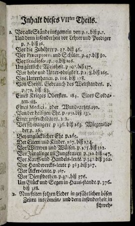Inhalt dieses VIIten Theils.