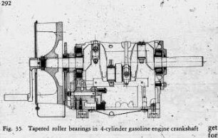 Tapered roller bearings in 4-cylinder gasoline engine crankshaft