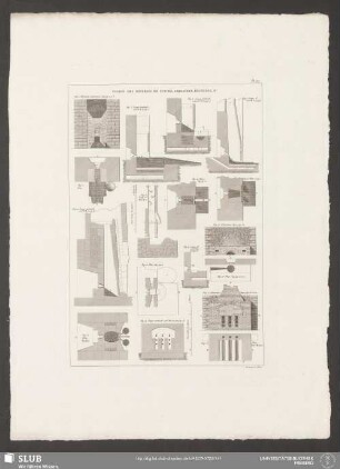 Pl. 57. Fusion Des Minerais De Cuivre, Liquation, Ressuage, &c.