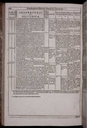 Anni Christi vulg. 1660-1669