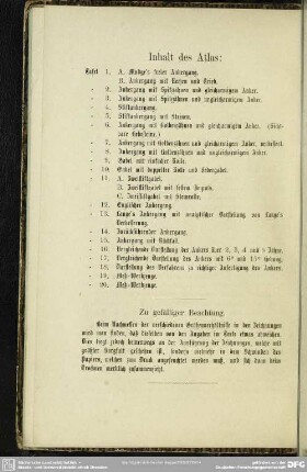 Inhalt des Atlas