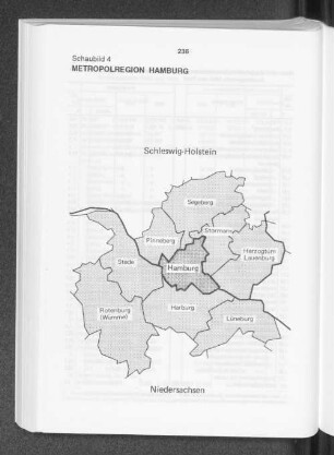 Schaubild 4: Metropolregion Hamburg