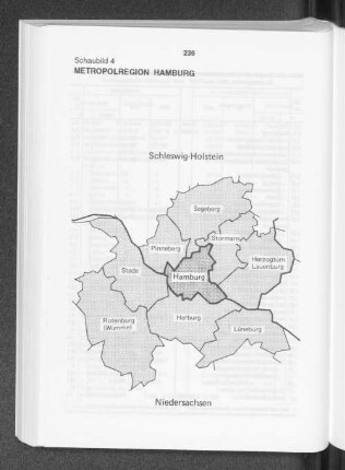 Schaubild 4: Metropolregion Hamburg