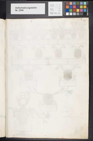 Proband: Nagel, Maximilian Friedrich Anton Maria Laurenz von; Vater: Nagel, Adrian Wilhelm Franz Levin von; Mutter: Calenberg, Johanna Philippina Sophia Friderica von: Münster, Domkapitel