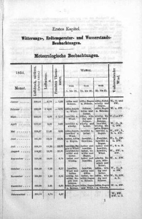 Witterungs-, Erdtemperatur- und Wasserstands-Beobachtungen