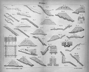 Eisenbahnen I.