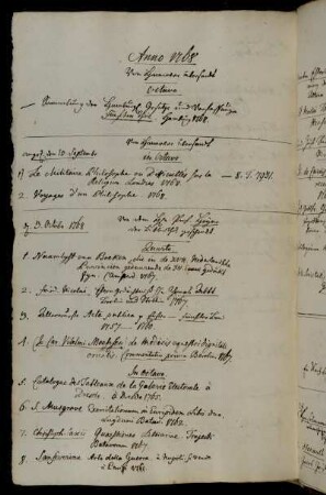 Von Hannover übersandt. - Von dem Hhn. Prof. Heyne der Bibliothek geschenkt. - Von dem Hhn. Oberkomisarius Stock der Bibliothek geschenkt.- Von Hannover geschickt.