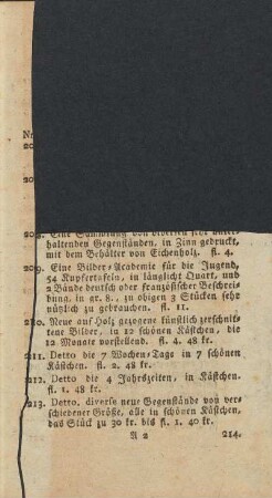 Waaren-Verzeichnis (unvollständig)