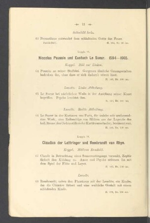 Loggia 16. Claudius der Lottringer und Rembrandt van Rhyn