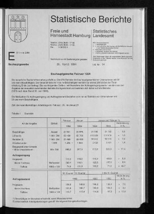 Bauhauptgewerbe Februar 1994 : Lfd. Nr. 14