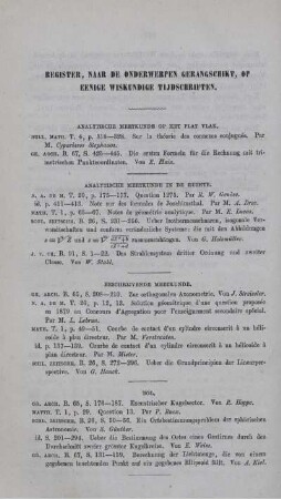 Register, naar de onderwerpen gerangschikt, op eenige wiskundige tijdschriften.