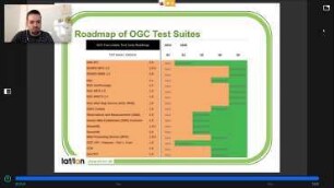 TEAM Engine: Vorstellung der neusten Tests für OGC-Standards wie OGC API Features oder GeoTIFF