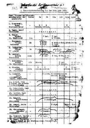 1923/24: Jahres-Bericht ... - 1923/24