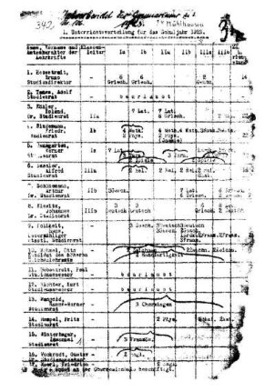 1923/24: Jahres-Bericht ... - 1923/24