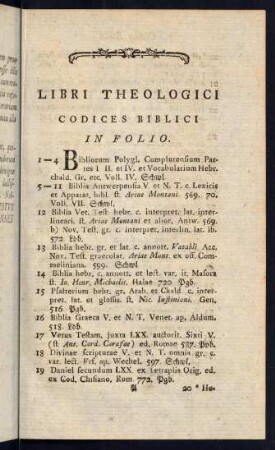 Codices Biblici