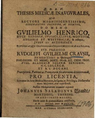 Theses Medicae Inavgvrales [Inaugurales]