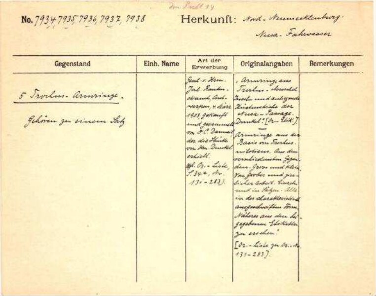 Dies ist ein Digitalisat eines historischen Dokuments. Es spiegelt den Entstehungskontext wider und entspricht nicht dem heutigen Maßstab einer geschichts- und diversitätsbewussten Sprache.