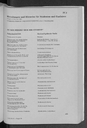 IV.1 An wen wendet sich der Student?
