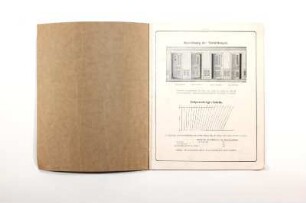 Katalog