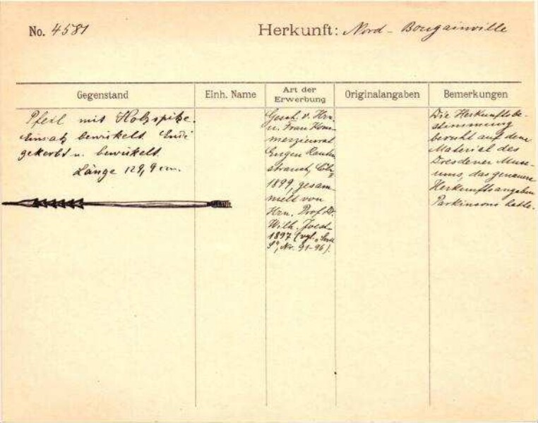 This is a digitised version of a historical document. It reflects the context in which it was created and does not meet today's standards for language that is aware of history and diversity.