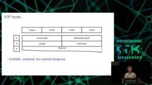 Transmission Control Protocol: TCP/IP basics