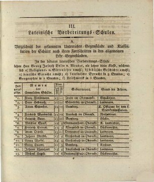 Jahres-Bericht über die Königlichen Studienanstalten zu Bamberg, 1821/22