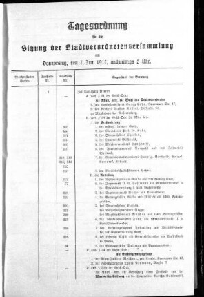 Anlage: Tagesordnung für die Sitzung, 2. Juni 1917