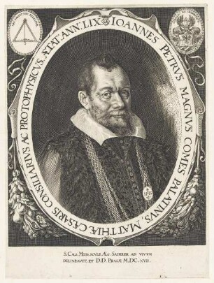 Bildnis des Ioannes Petrvs Magnvs
