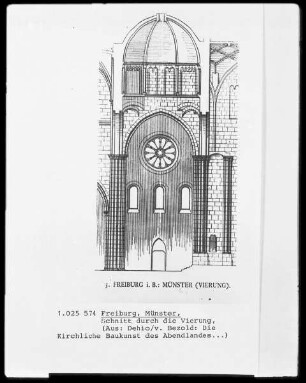 Freiburger Münster: Schnitt durch die Vierung