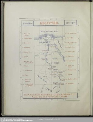 Aegypten. Geographische Vertheilung der Nilbilder von Kairo bis zur nubischen Grenze