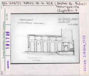 Les Saintes-Maries-de-la-Mer: Kirche, Längsschnitt vereinfacht gezeichnet. Skizze Wolfgang Schöne