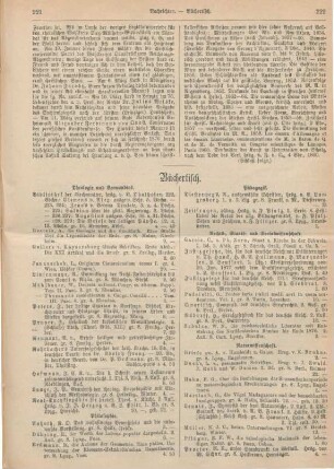 221-224 Bibliographie