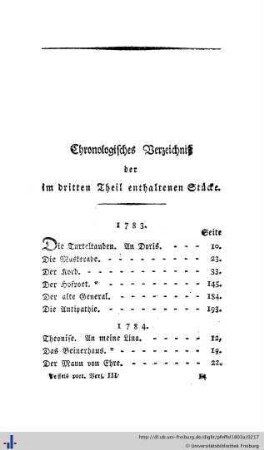 Chronologisches Verzeichnis der im dritten Theil enthaltenen Stücke.