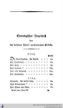 Chronologisches Verzeichnis der im dritten Theil enthaltenen Stücke.