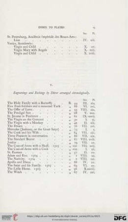 V. Engravings and Etchings by Dürer arranged chronologically