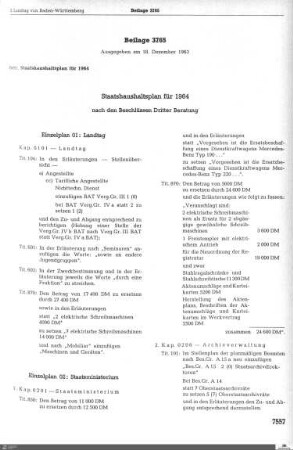 Staatshaushaltsplan 1964 (2)