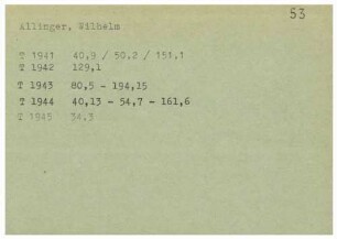 Allinger, Wilhelm