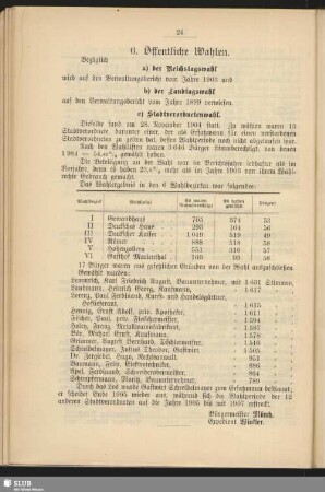 6. Öffentliche Wahlen