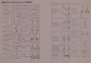 Schaltzeichen, Tabelle