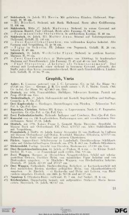 Graphik, Varia (Nr. 457-476)