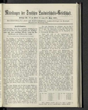 Beilage Nr. 14 zu Stück 14 vom 26. Mai 1900.