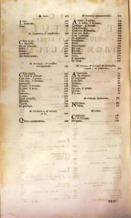 Prosperi Fagnani Commentaria in ... librum Decretalium, 5. Commentaria In Quintum Librum Decretalium