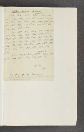 Erhaltene theologische Handschriften: ...