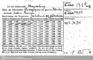 Historia scholarum 0175.b