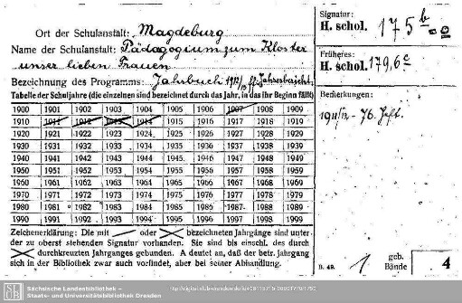 Historia scholarum 0175.b