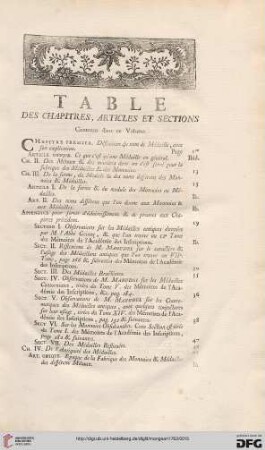 Table des chapitres, articles et sections. Contenus dans ce volume