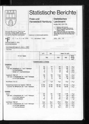 Hochbautätigkeit Juli 1983 : Lfd. Nr. 12