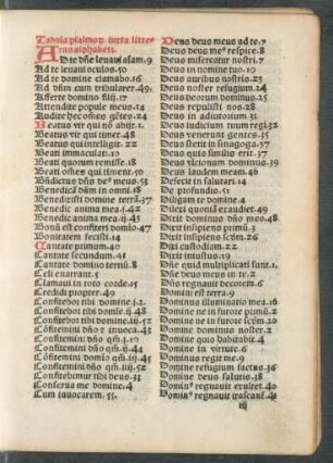 Tabula psalmorum ...