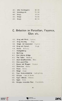 C. Arbeiten in Porzellan, Fayence, Glas etc. (Nr. 406-503)