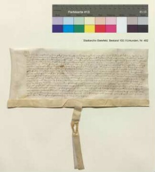 Kuneke Nagel und ihr Sohn Ludeke verkaufen an Ludeke und Drude Nagel eine jährliche Rente von 7 Schilling aus Windickes Hofe.